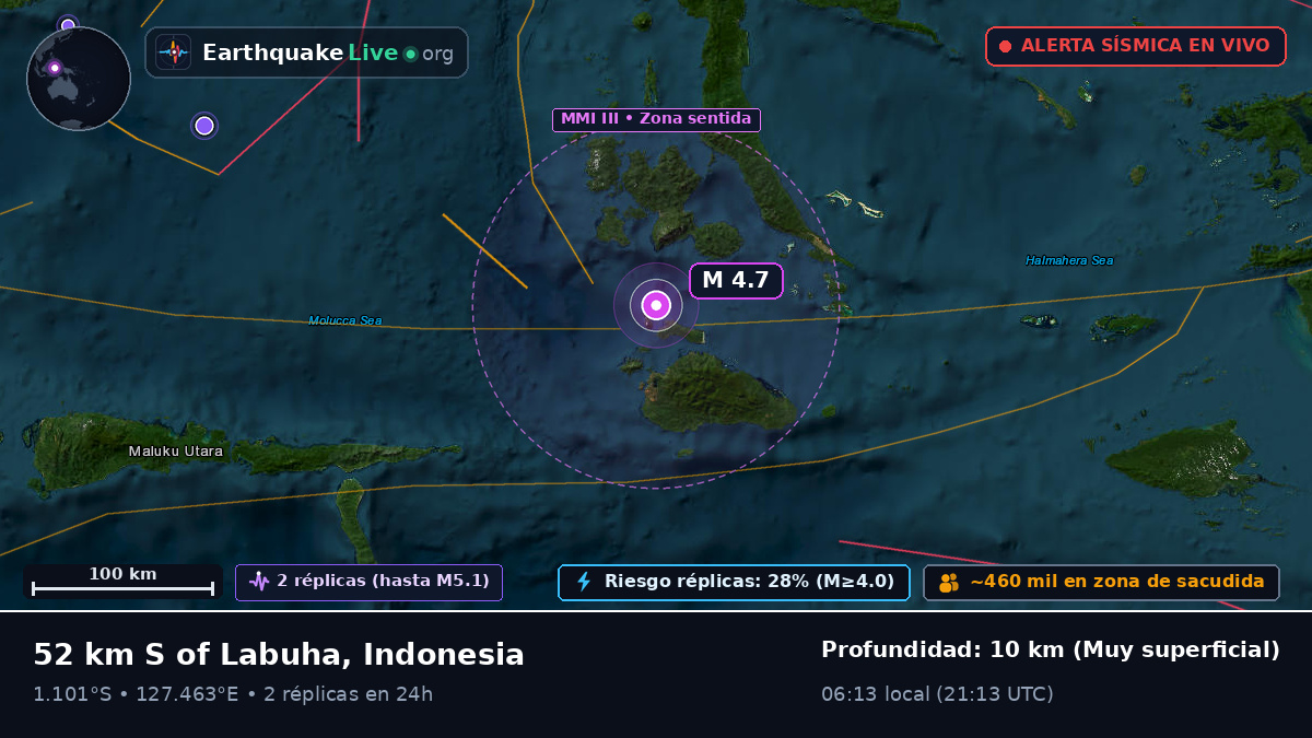Mar de Molucas (Indonesia)