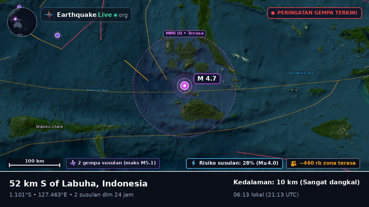 Laut Maluku (Indonesia)