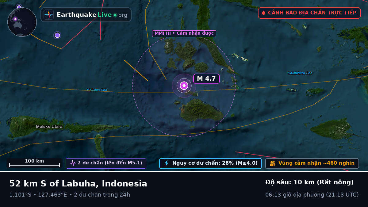 Biển Molucca (Indonesia)