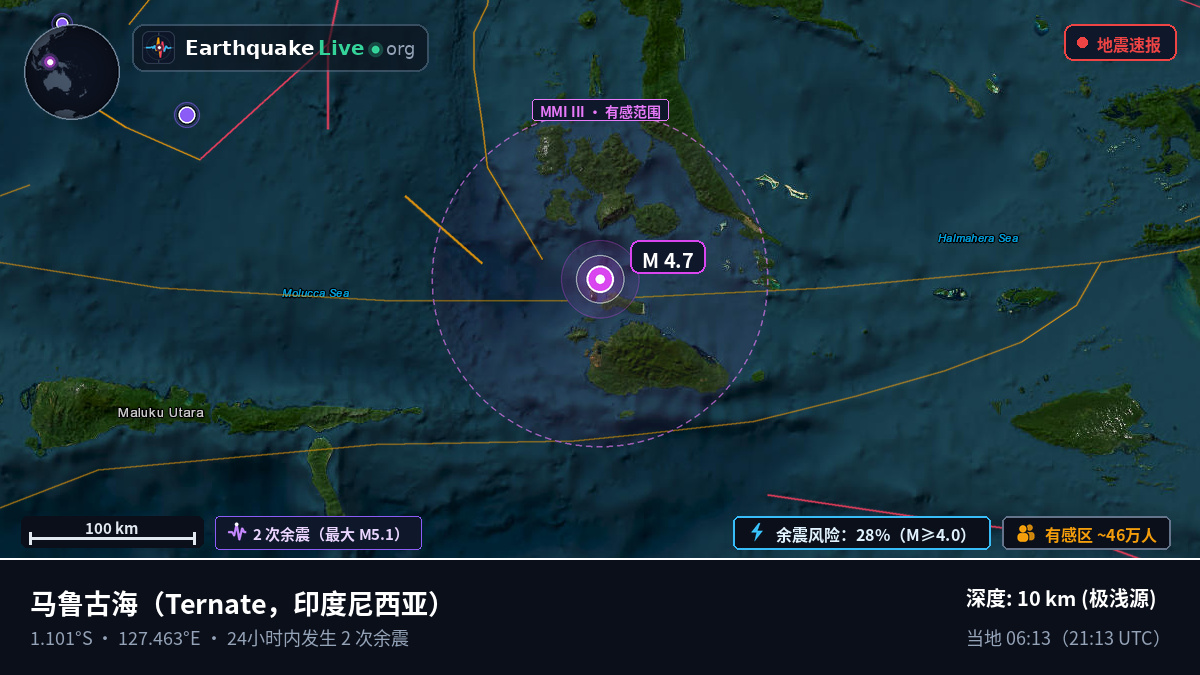 马鲁古海 (印度尼西亚)