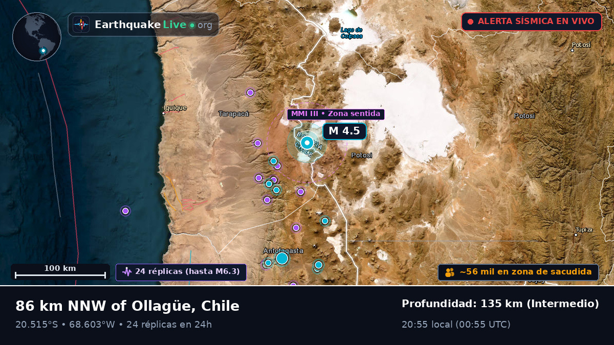 Tarapacá, Chile