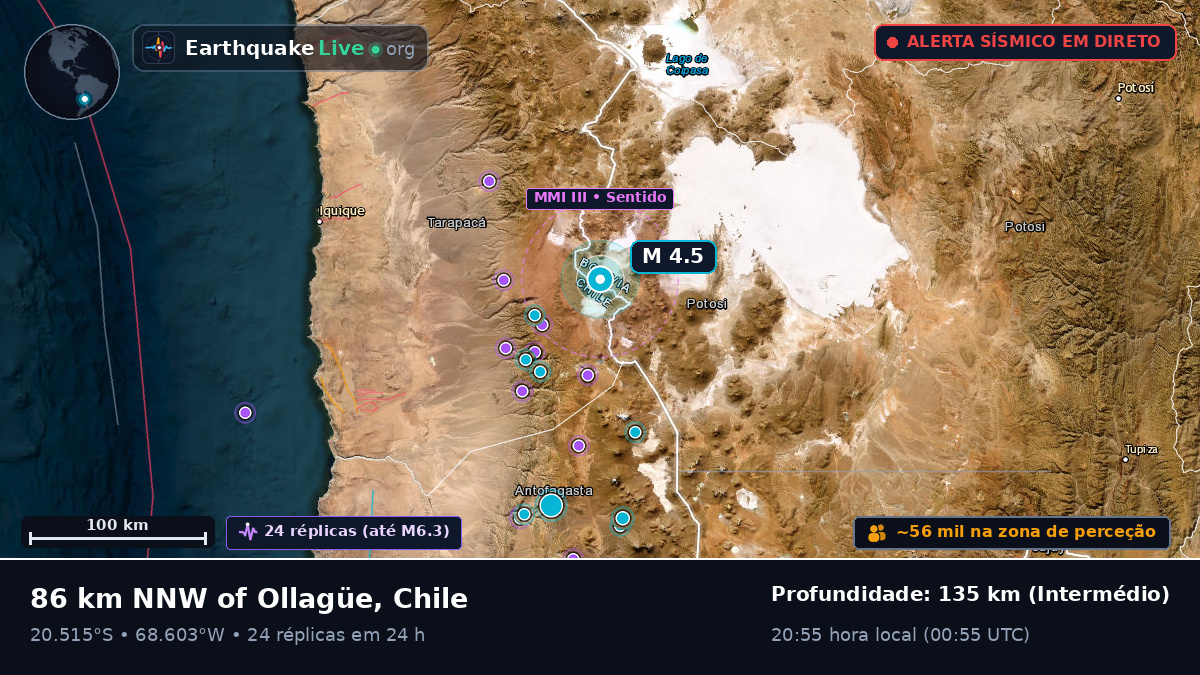 Tarapacá, Chile