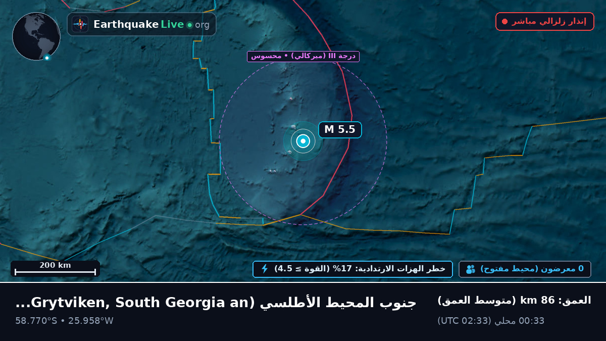 جنوب المحيط الأطلسي (South Georgia and the Islands)