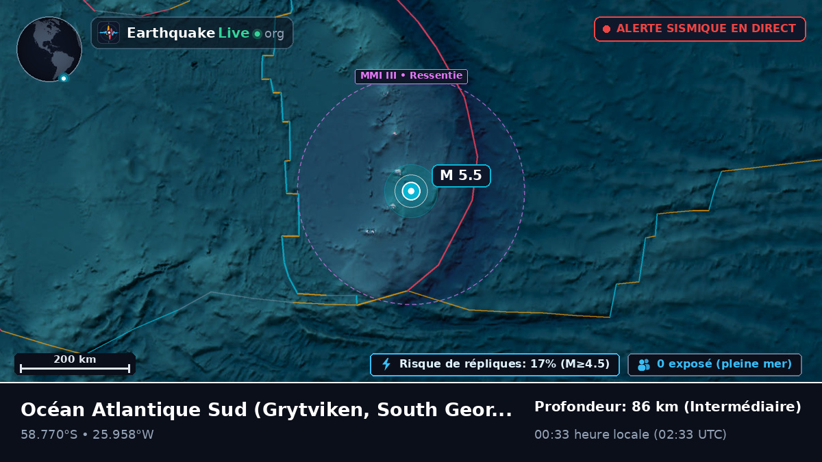 Océan Atlantique Sud (South Georgia and the Islands)