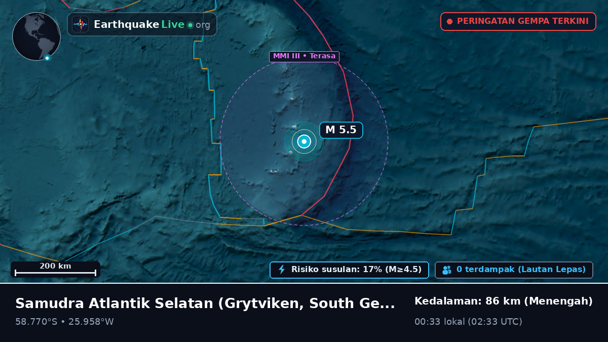 Samudra Atlantik Selatan (South Georgia and the Islands)