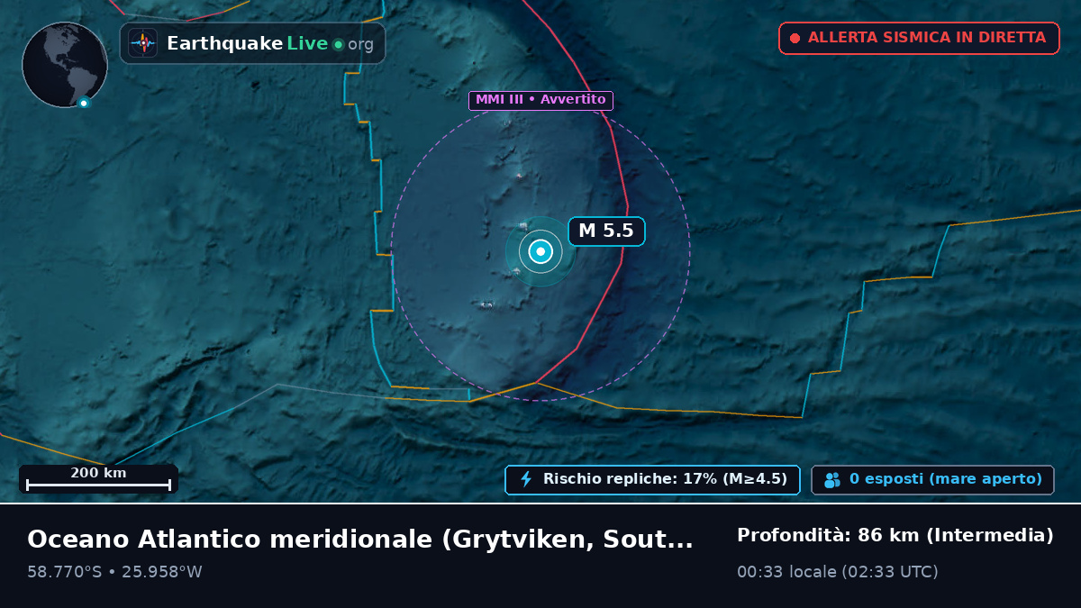 Oceano Atlantico meridionale (South Georgia and the Islands)