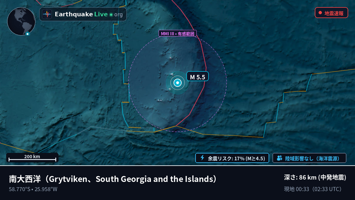 南大西洋 (South Georgia and the Islands)