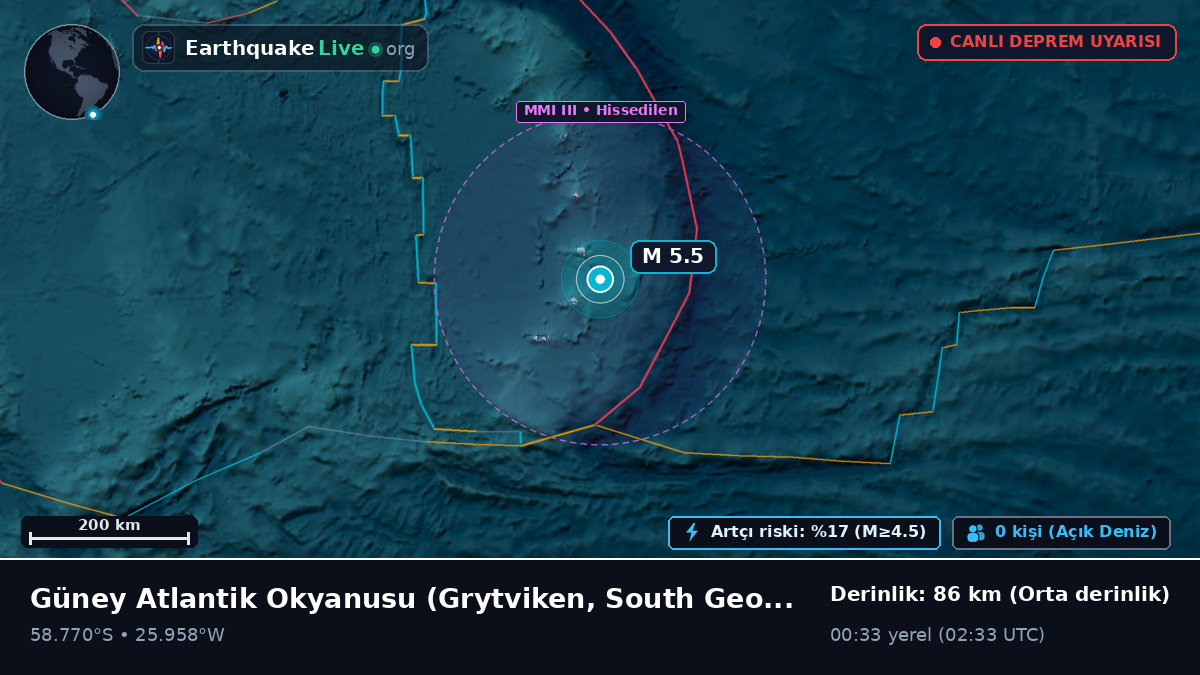 Güney Atlantik Okyanusu (South Georgia and the Islands)