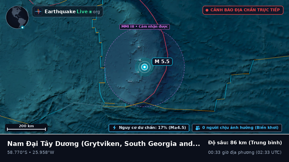 Nam Đại Tây Dương (South Georgia and the Islands)