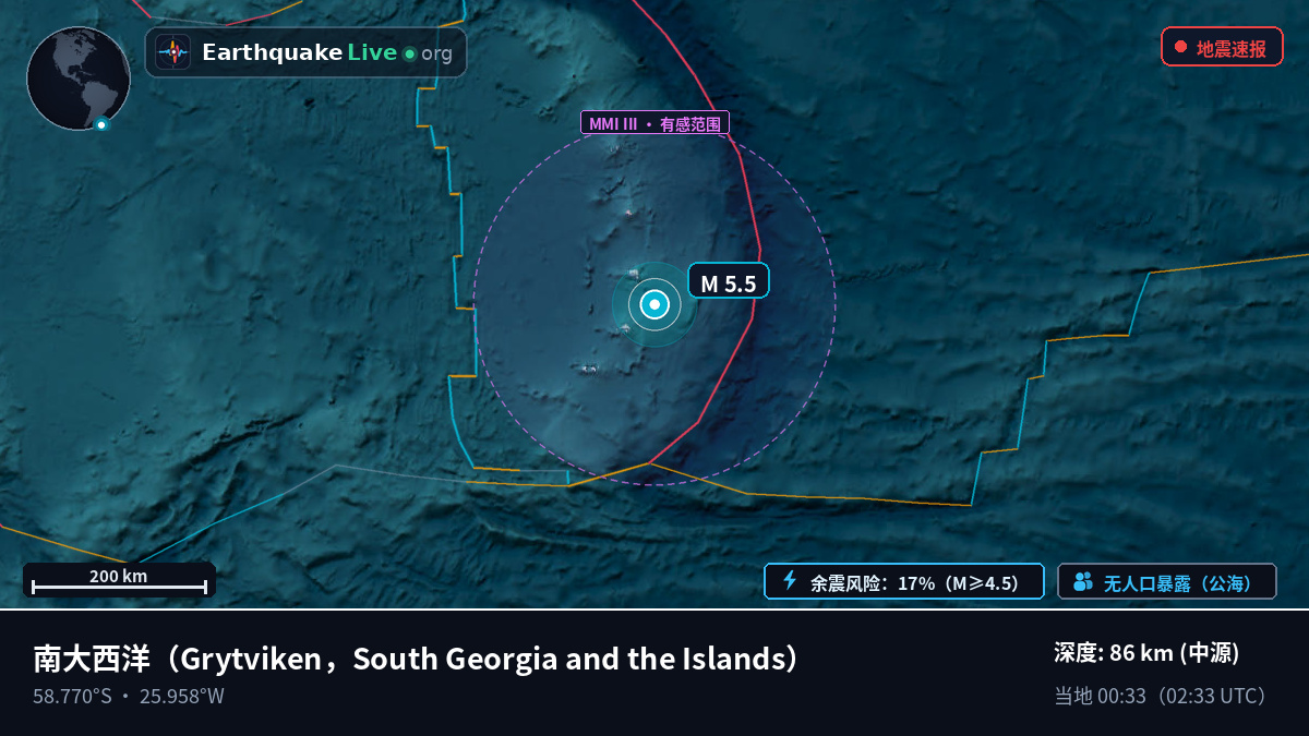 南大西洋 (South Georgia and the Islands)