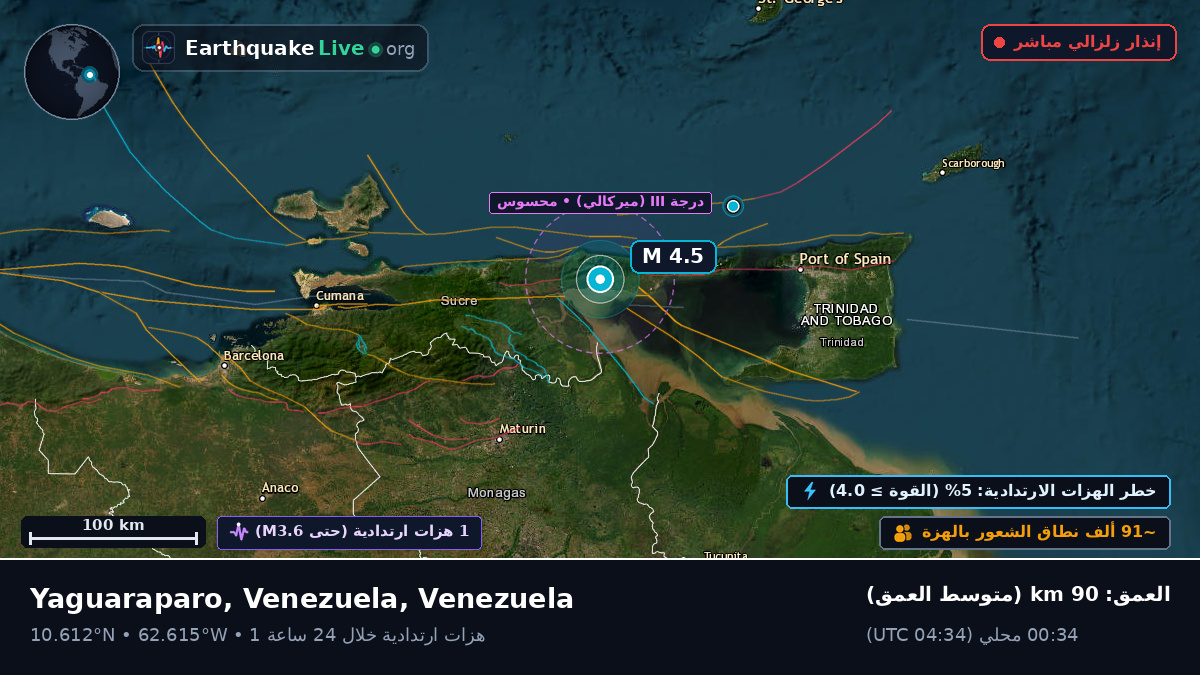 Sucre, Venezuela