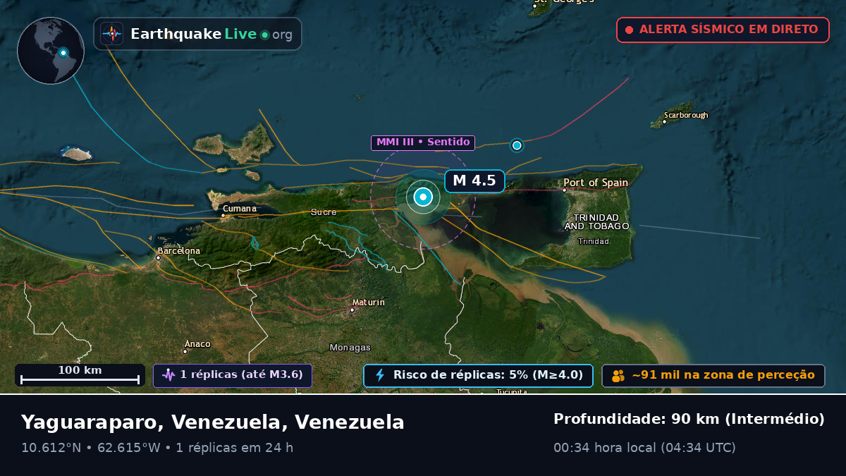 Sucre, Venezuela