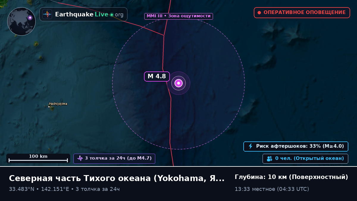Северная часть Тихого океана (Япония)
