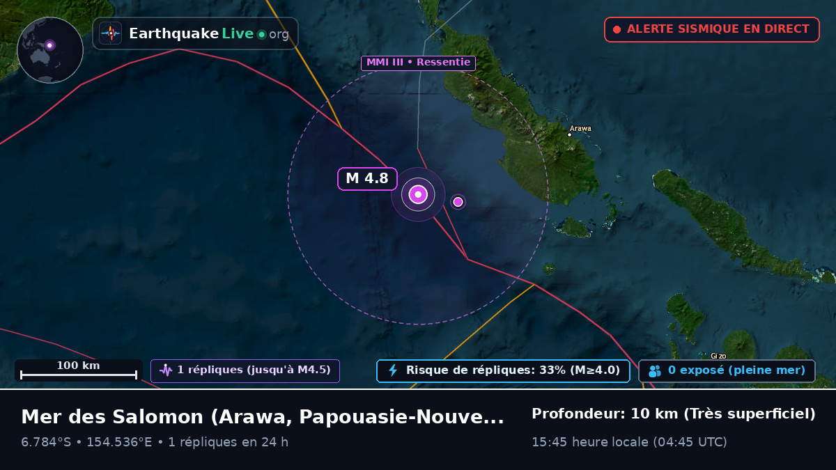 Mer des Salomon (Papouasie-Nouvelle-Guinée)