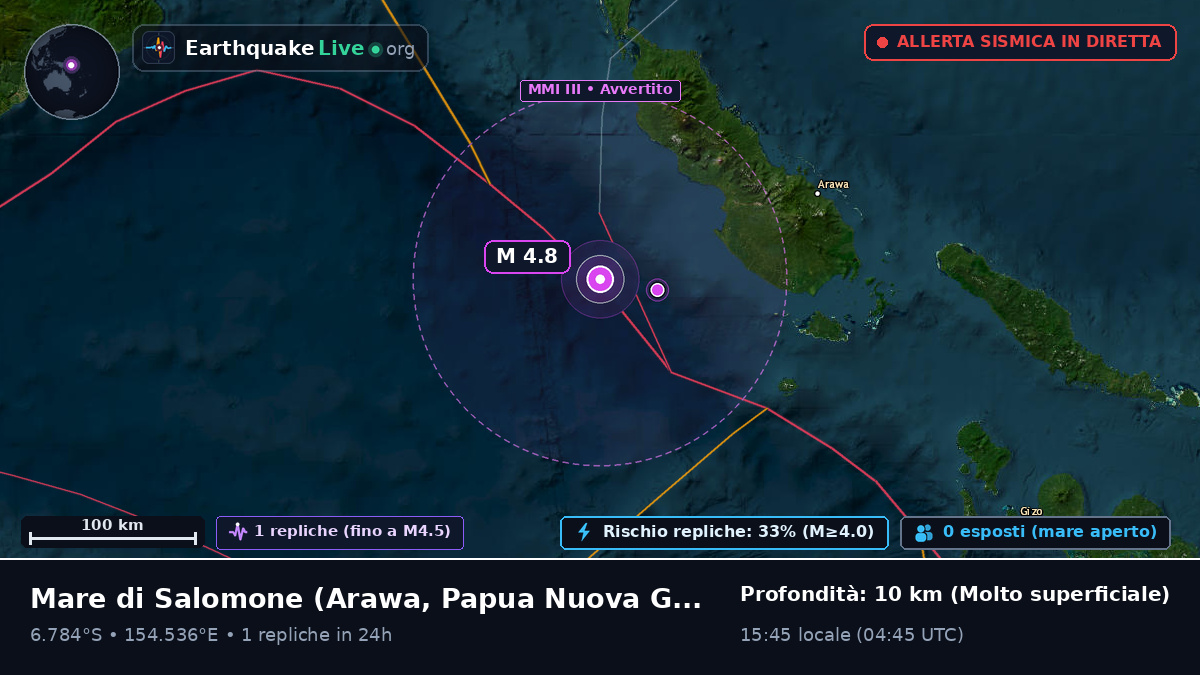 Mare di Salomone (Papua Nuova Guinea)
