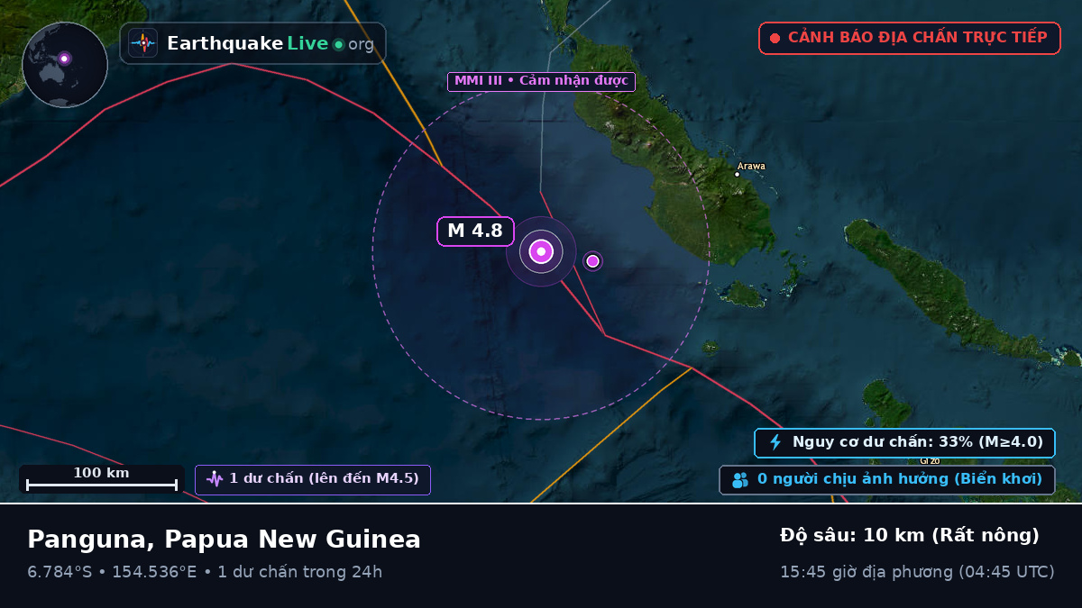 Biển Solomon (Papua New Guinea)