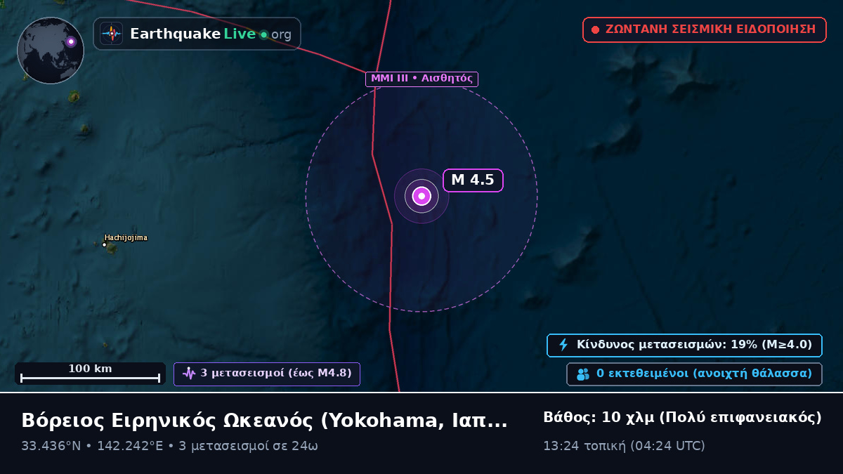 Βόρειος Ειρηνικός Ωκεανός (Ιαπωνία)