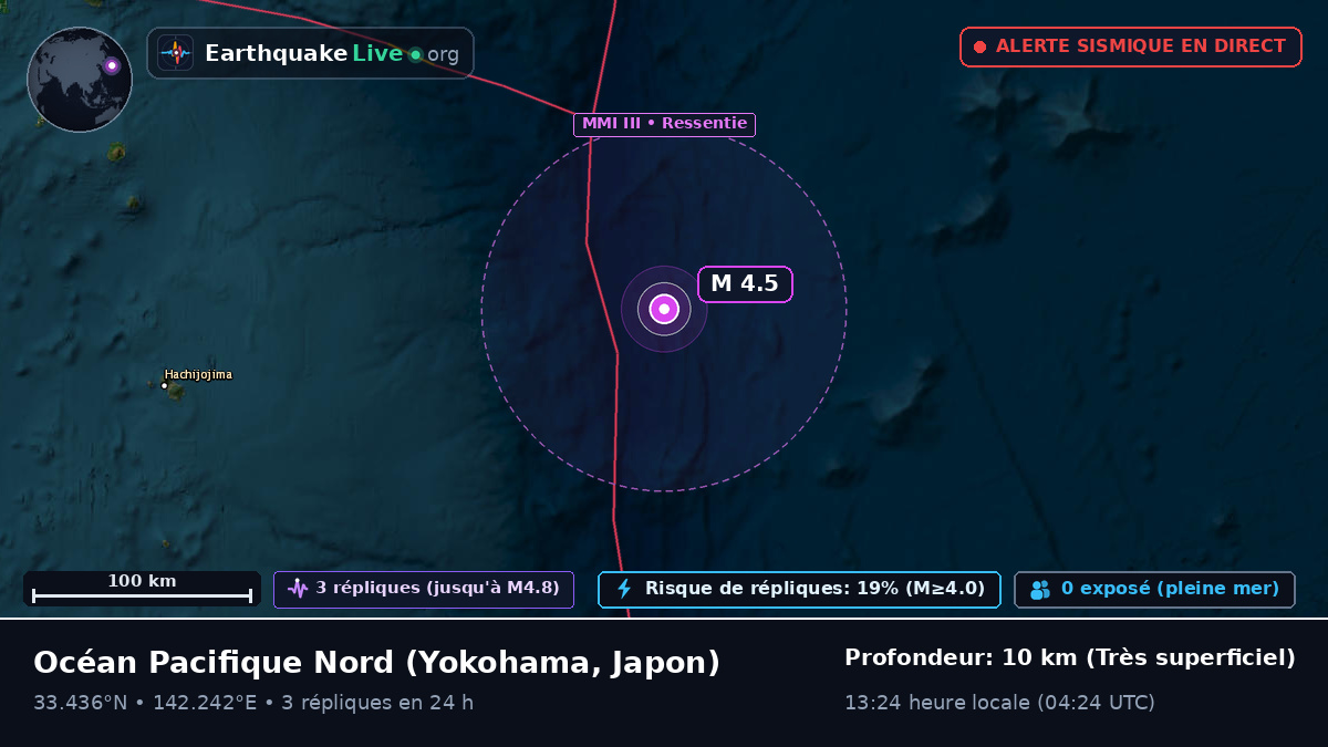 Océan Pacifique Nord (Japon)
