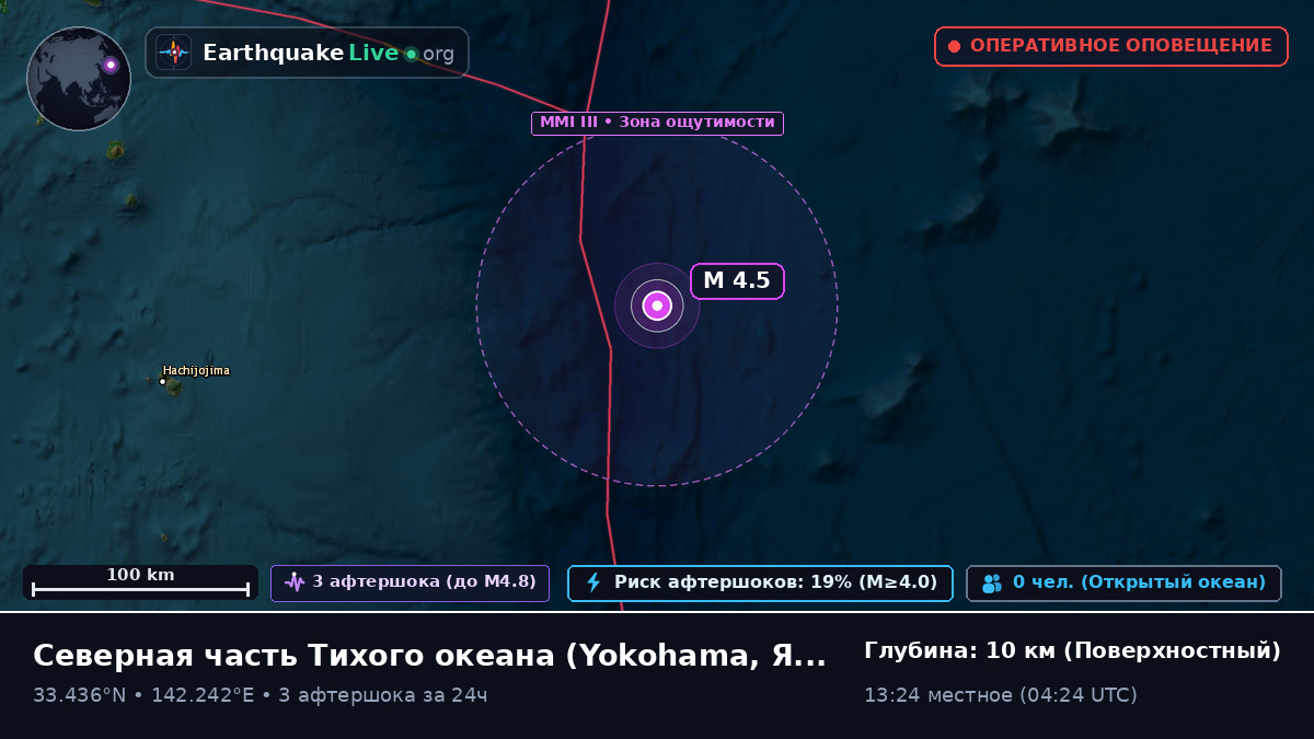 Северная часть Тихого океана (Япония)