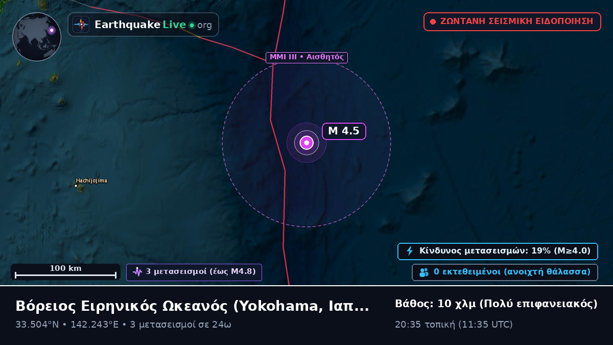 Βόρειος Ειρηνικός Ωκεανός (Ιαπωνία)