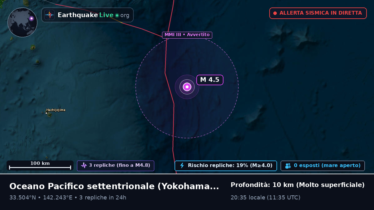 Oceano Pacifico settentrionale (Giappone)