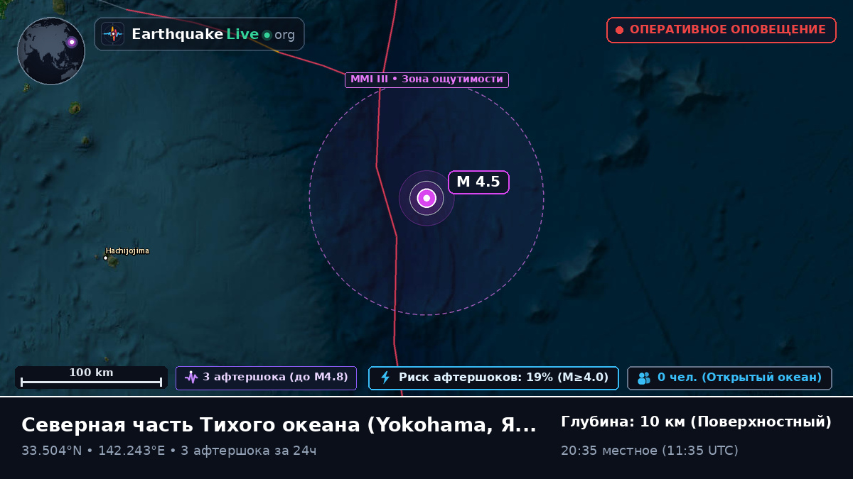 Северная часть Тихого океана (Япония)