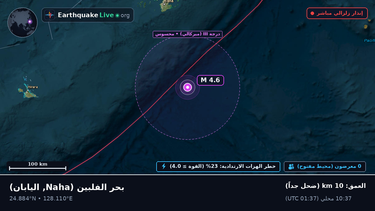 بحر الفلبين (اليابان)