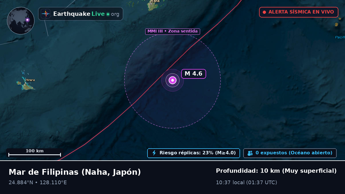 Mar de Filipinas (Japón)