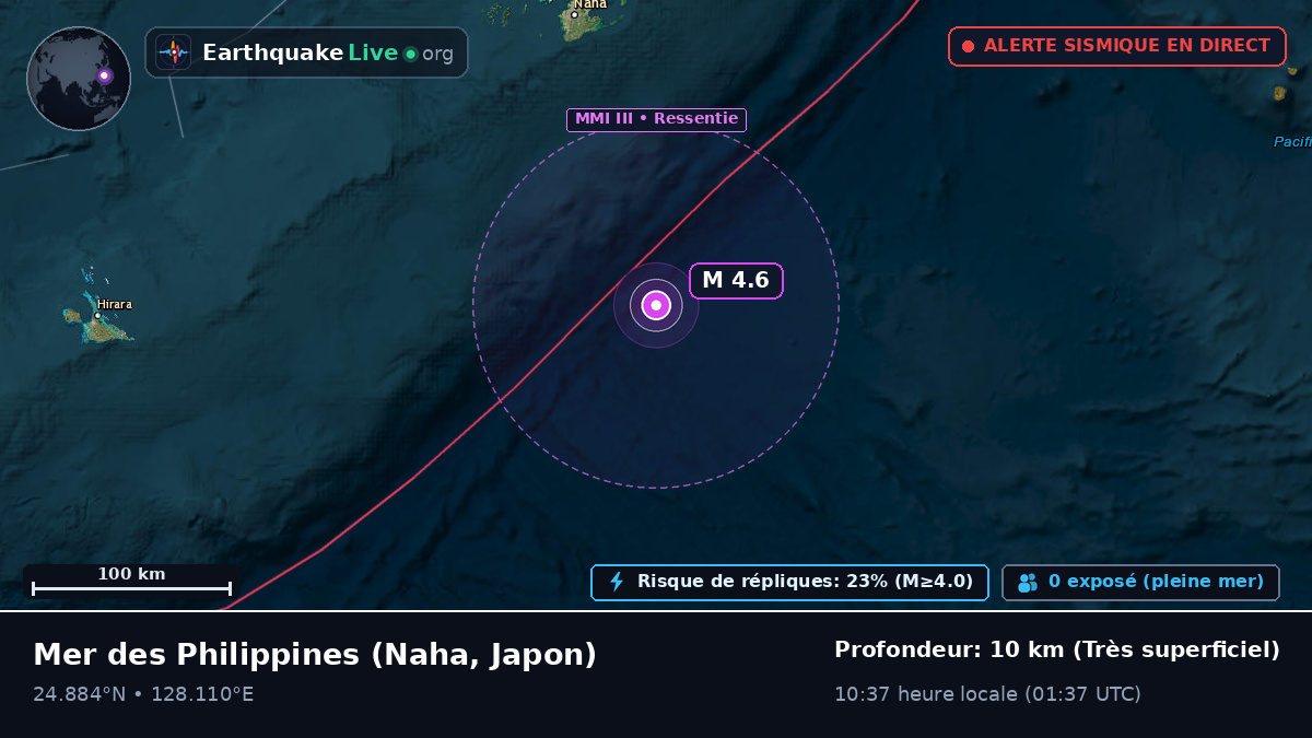Mer des Philippines (Japon)