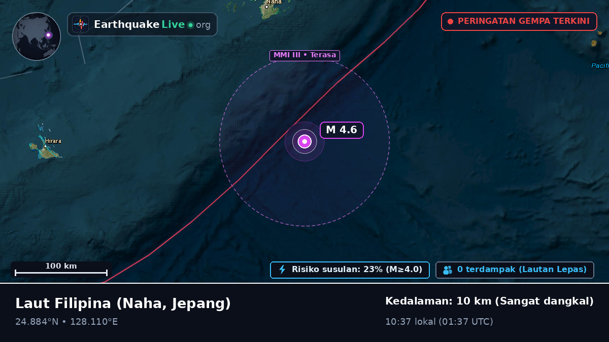 Laut Filipina (Jepang)