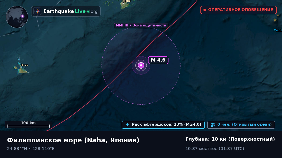 Филиппинское море (Япония)