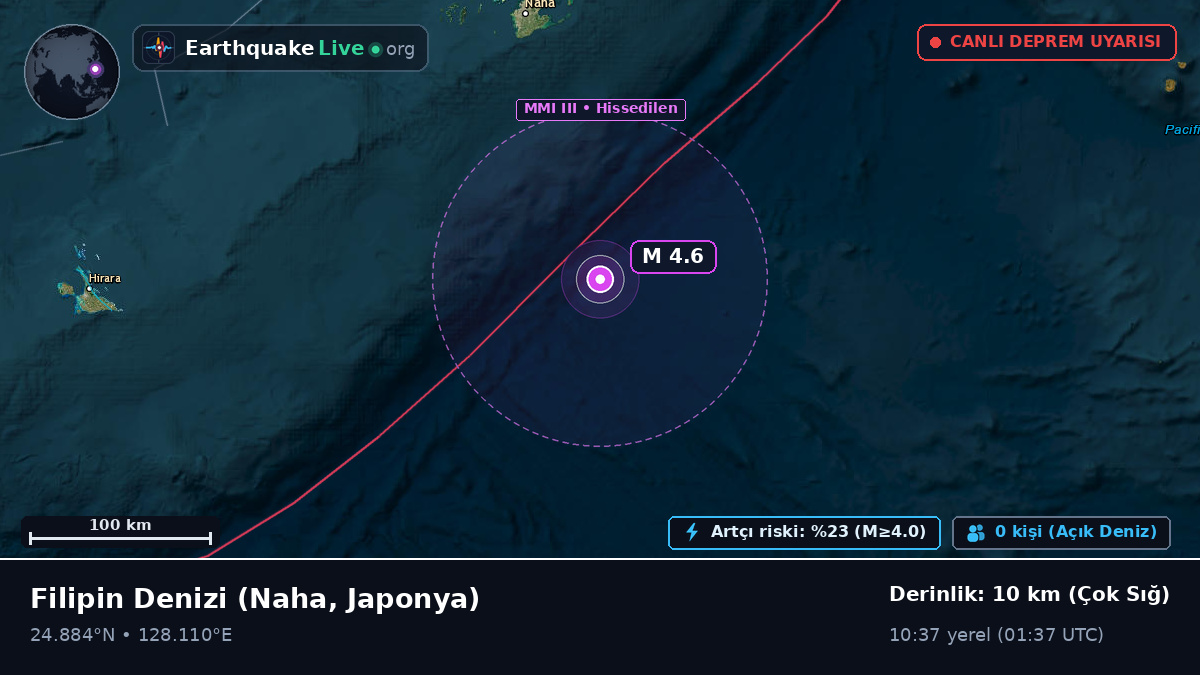 Filipin Denizi (Japonya)