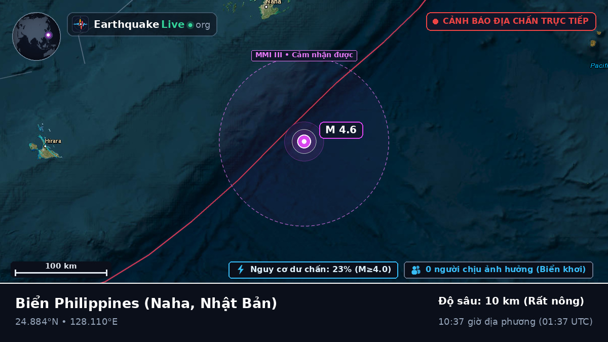 Biển Philippines (Nhật Bản)