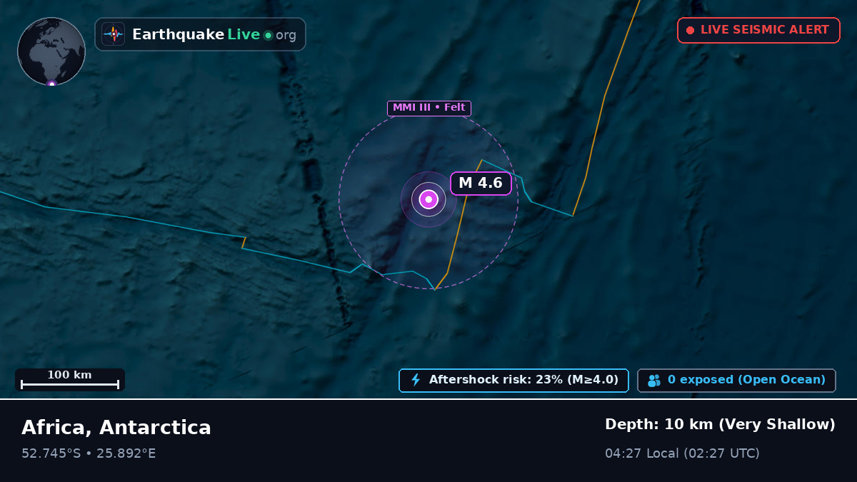 Indian Ocean (Antarctica)