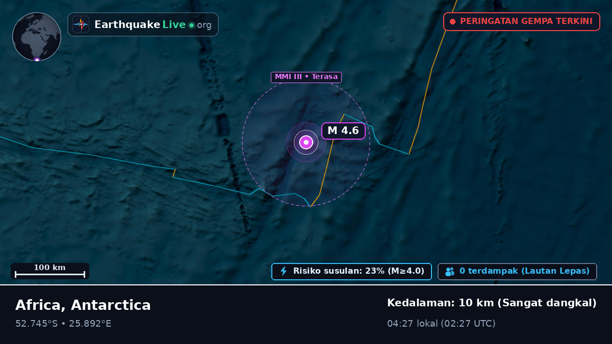 Samudra Hindia (Antarctica)
