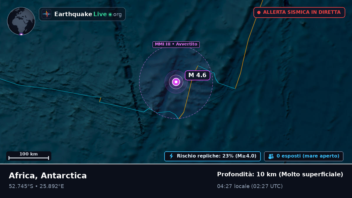 Oceano Indiano (Antarctica)