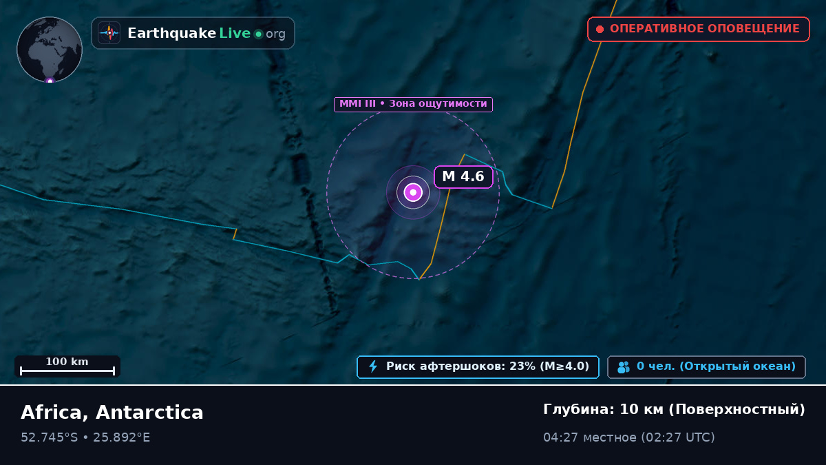 Индийский океан (Antarctica)