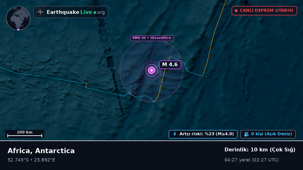 Hint Okyanusu (Antarctica)