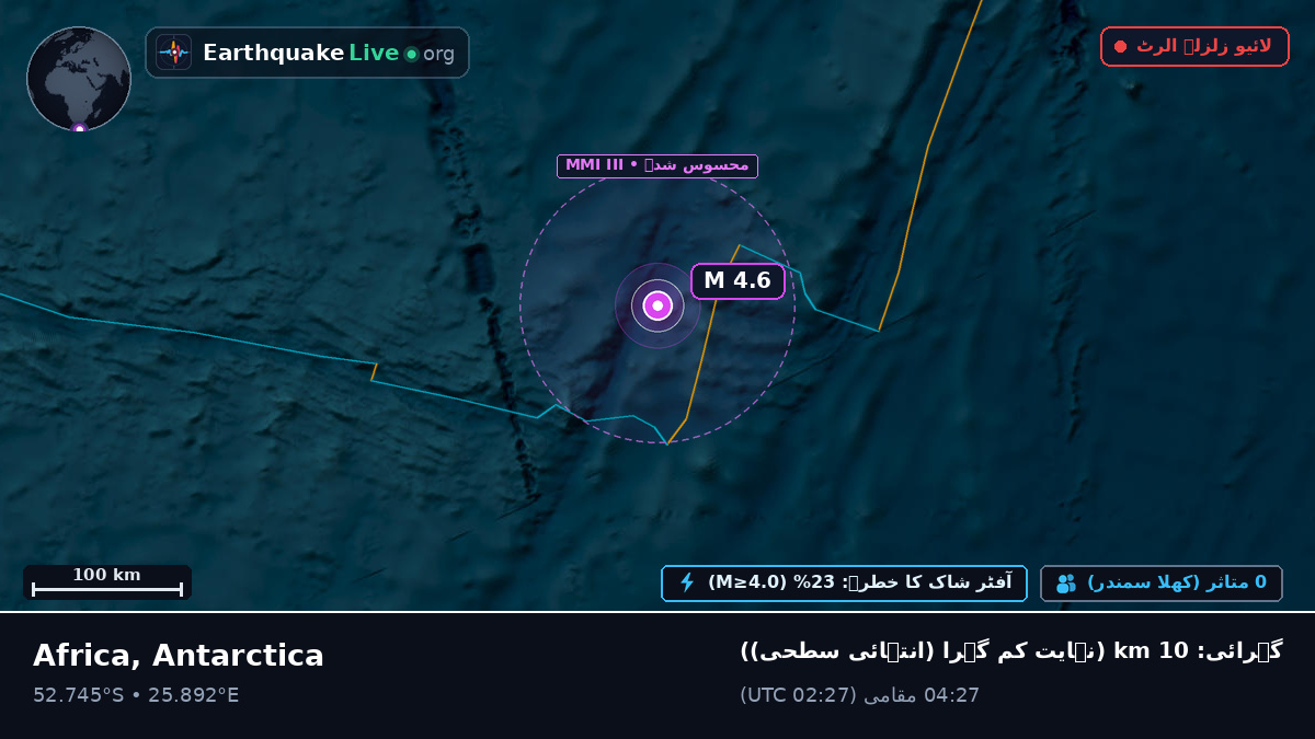 بحر ہند (Antarctica)