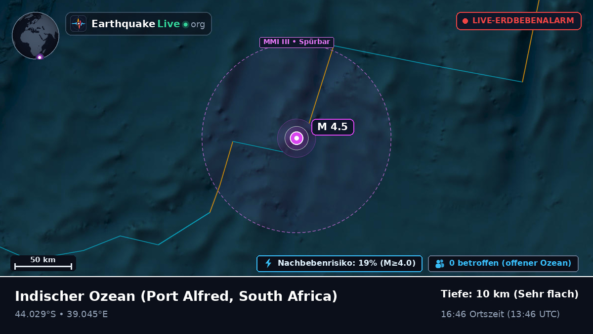 Indischer Ozean (South Africa)