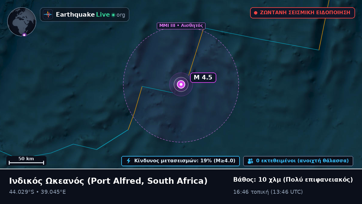 Ινδικός Ωκεανός (South Africa)