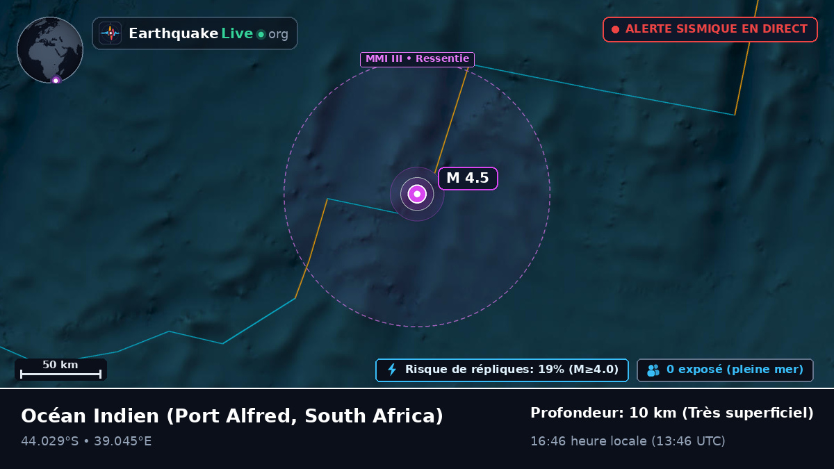 Océan Indien (South Africa)