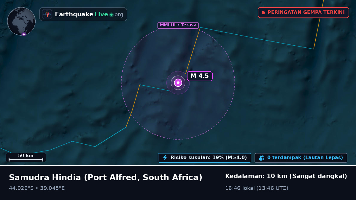Samudra Hindia (South Africa)