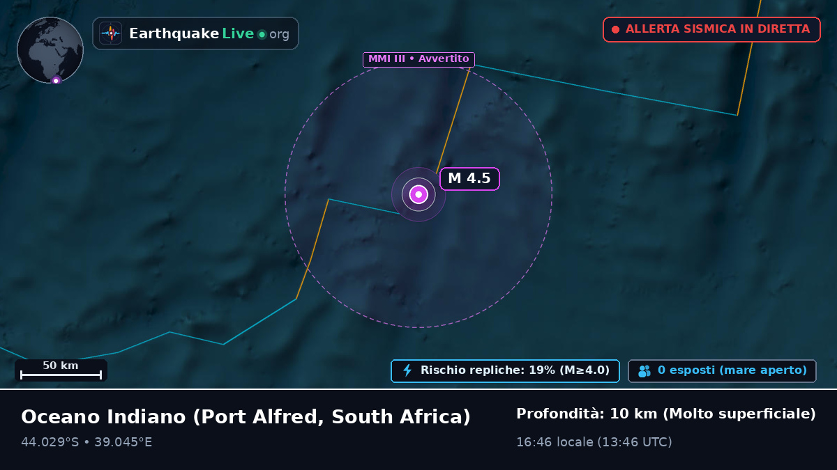 Oceano Indiano (South Africa)