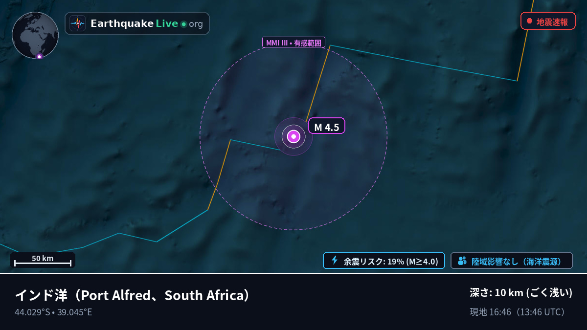 インド洋 (South Africa)
