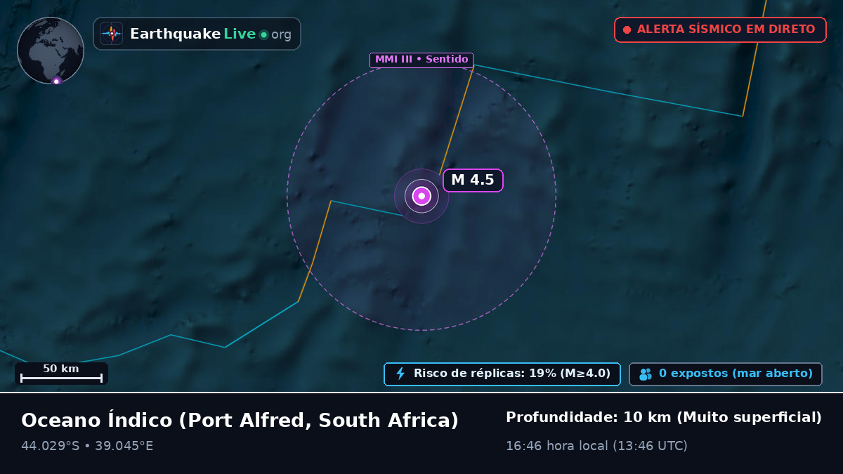 Oceano Índico (South Africa)