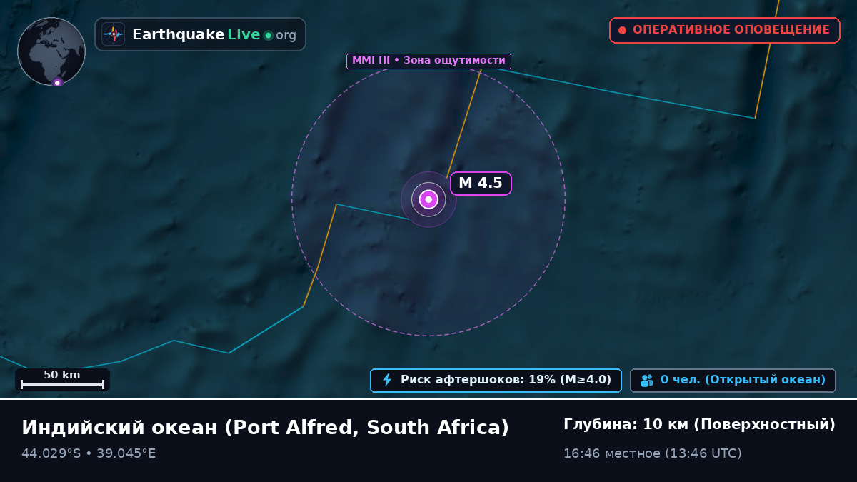 Индийский океан (South Africa)
