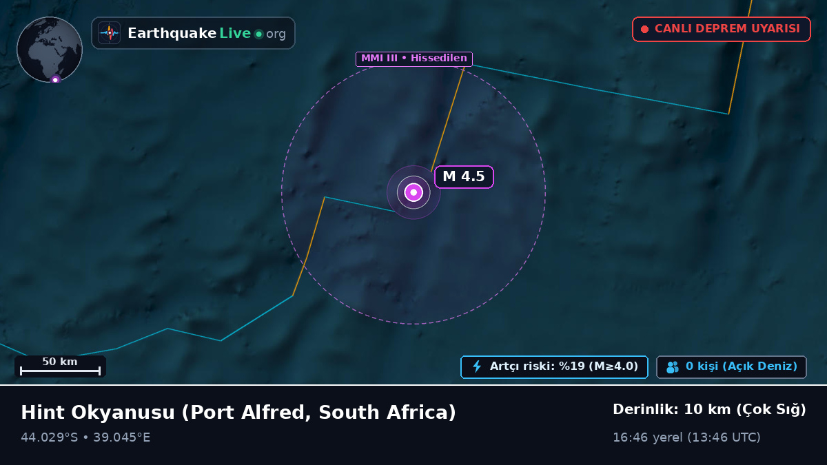 Hint Okyanusu (South Africa)