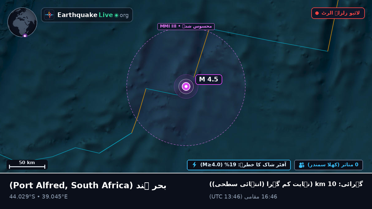بحر ہند (South Africa)