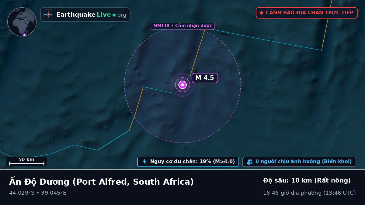 Ấn Độ Dương (South Africa)